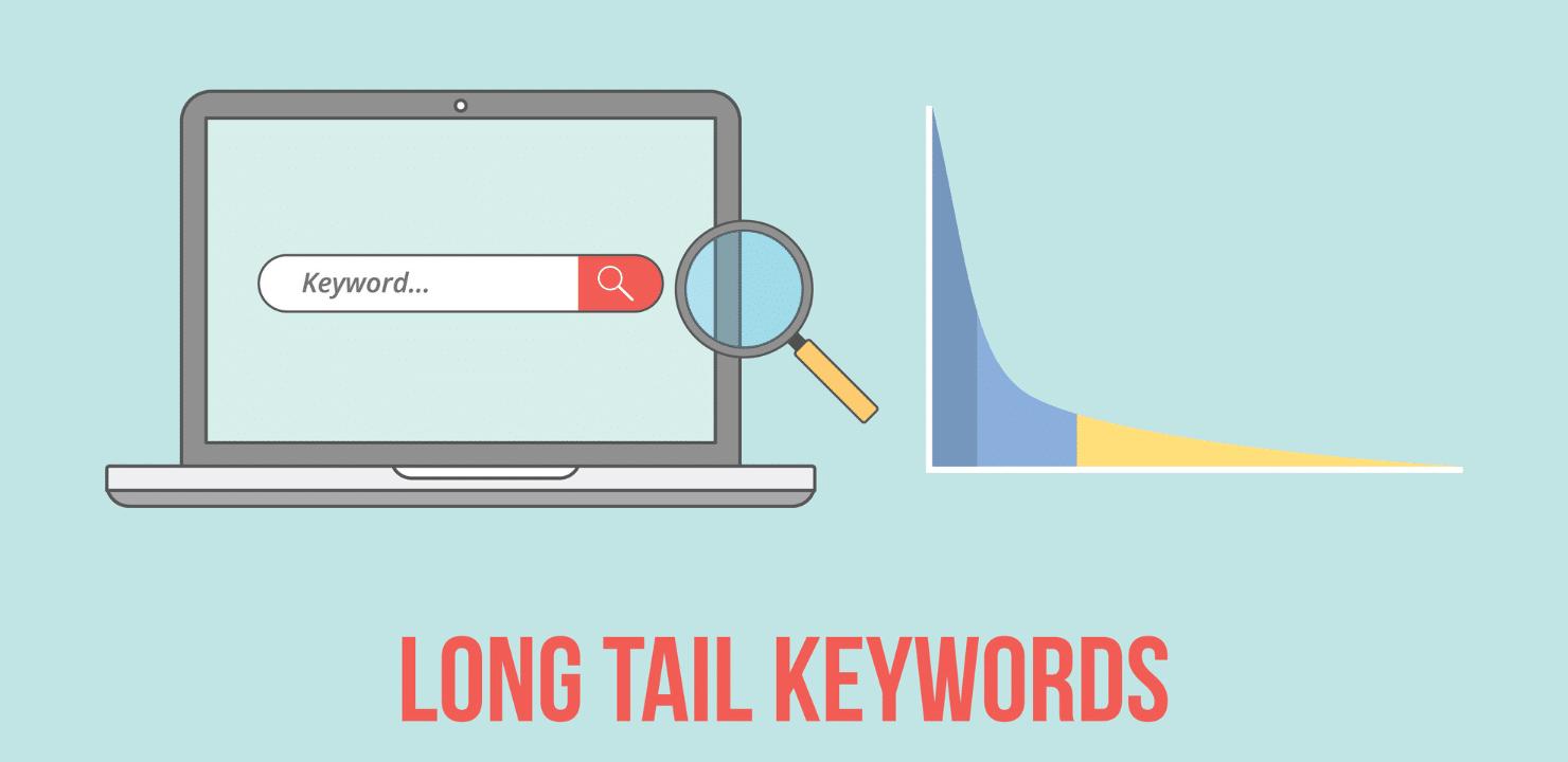 How Long Tail Keywords Benefit your Business