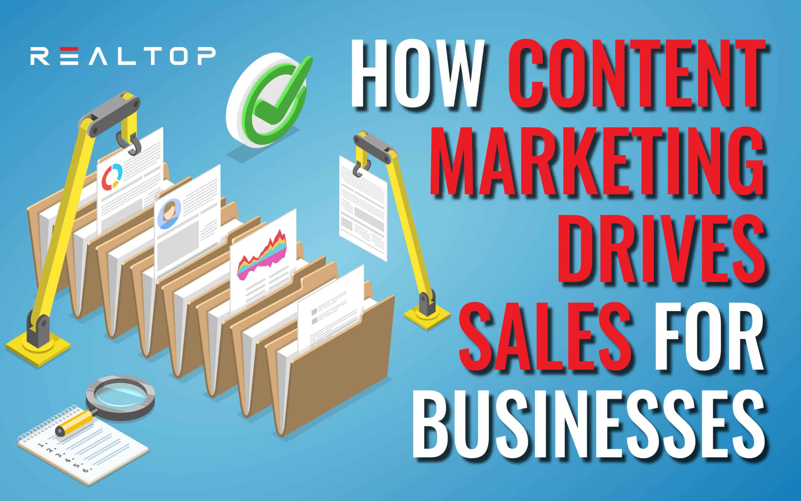 How Content Marketing Drives Sales