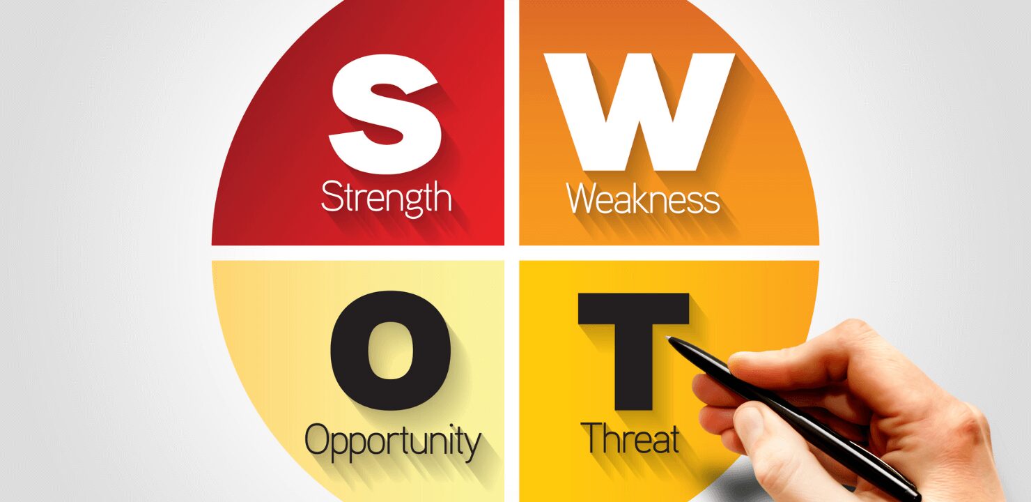 SWOT Analysis Example: Strengths, Weaknesses, Opportunities, and Threats